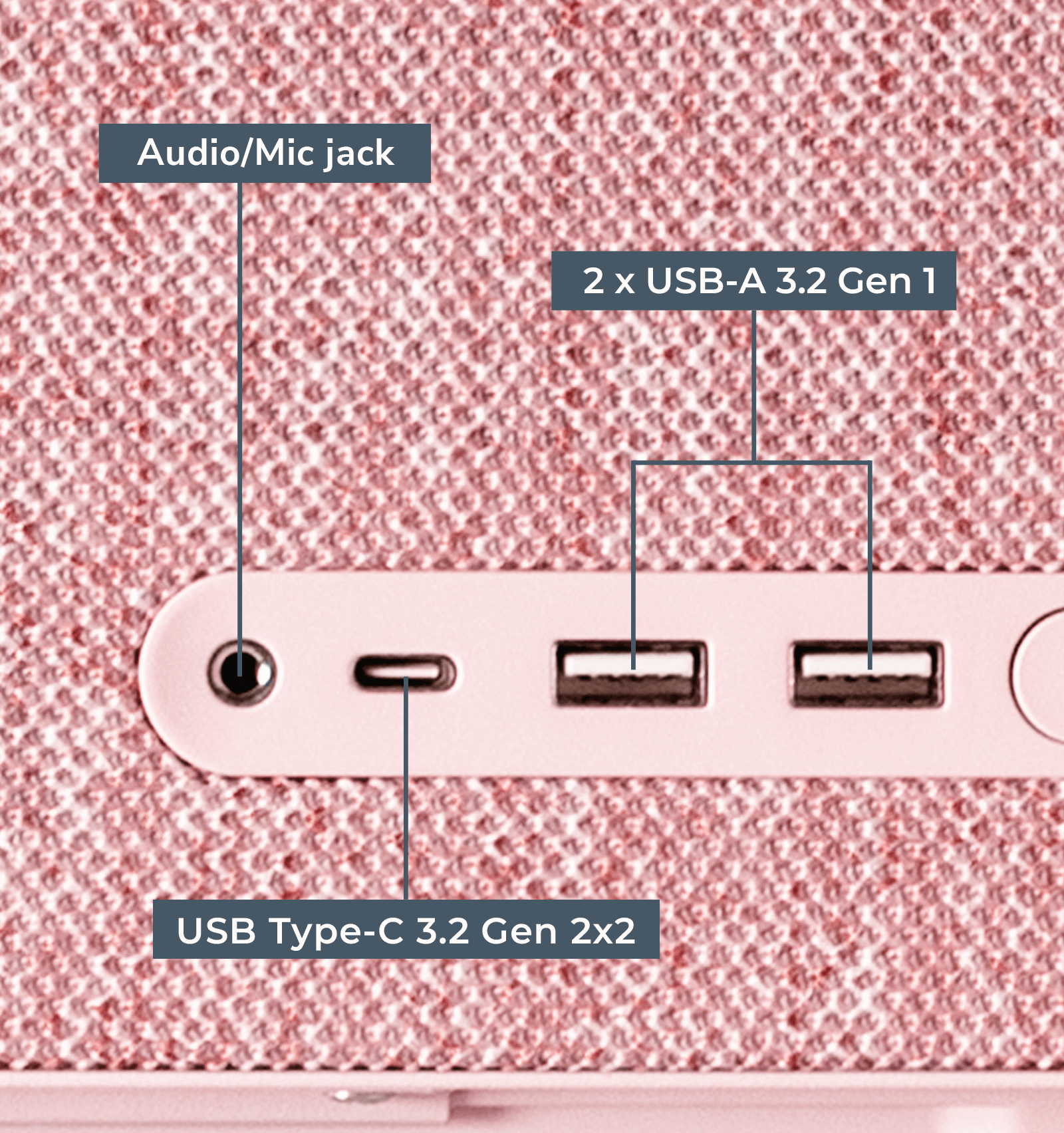 IO Panel Support